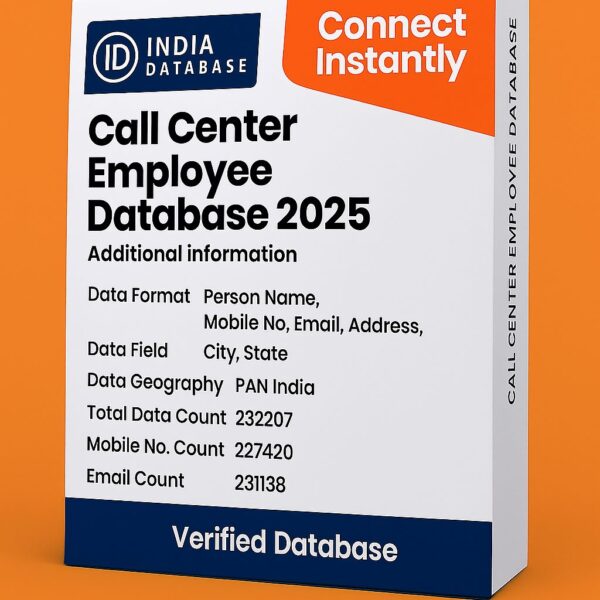 Call Center Employee Database 2025