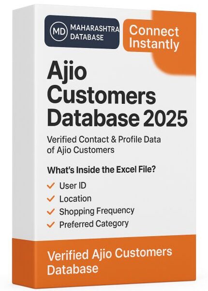 Ajio Customers Database 2025