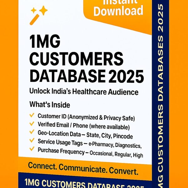 1mg Customers Database 2025