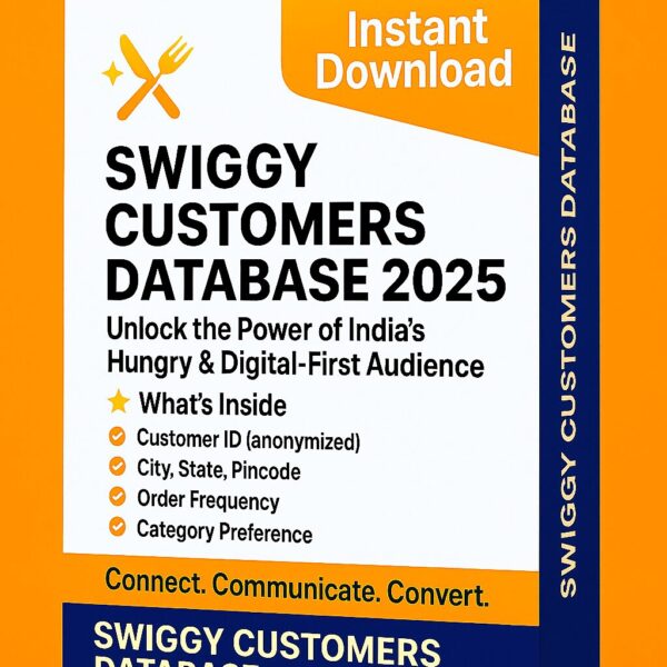 Swiggy Customers Database 2025